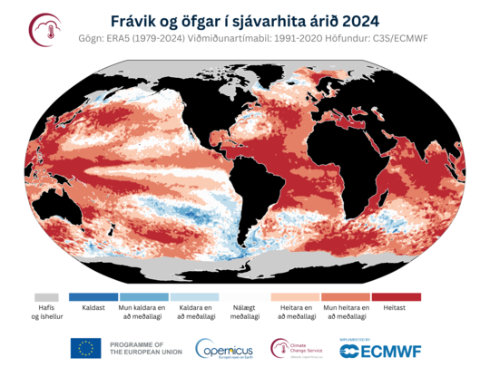 Fravik-og-ofgar-i-sjavarhihta-arid-2024